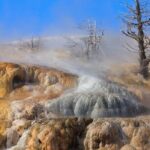 Full Day Best Of Yellowstone National Park Tour From Big Sky - Exploring Yellowstone’s Grand Canyon and Waterfalls