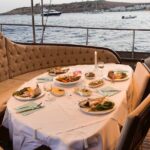 Full-Day Private Boat Cruise from Bodrum - Exploring Black Island Hot Springs at Kara Ada