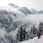 Full Day Private Guided Scenic Train Tour to the Swiss Alps - Exploring the Jungfrau Region: A Mountain Wonderland