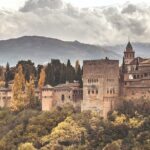 Full-Day Private Guided Tour in Alhambra from Costa del Sol - Visiting the Alhambra with Expert Guidance