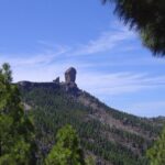 Full-Day Tour Exploring History, Nature and Aloe Vera Farm - Roque Nublo: The Natural Icon of Gran Canaria