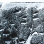 Glacier Walk - Starting Point at Jökulsárlón
