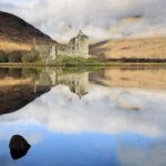 Glasgow: Oban, Glencoe & West Highland Castles - Kilchurn Castle and Loch Awe Views