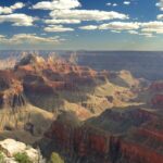Grand Canyon Helicopter 45-Minute Flight with Optional Hummer Tour - Adding the Guided Hummer Tour: Land & Sky Adventure