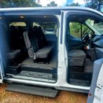 Grand Canyon South Rim Sunset Tour wth Dinner included - Scenic Viewpoints with Breathtaking Vistas