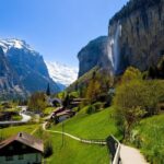 Grindelwald, Lauterbrunnen and Swiss Alps region - Exploring Grindelwald’s Alpine Village and Cable Car Options
