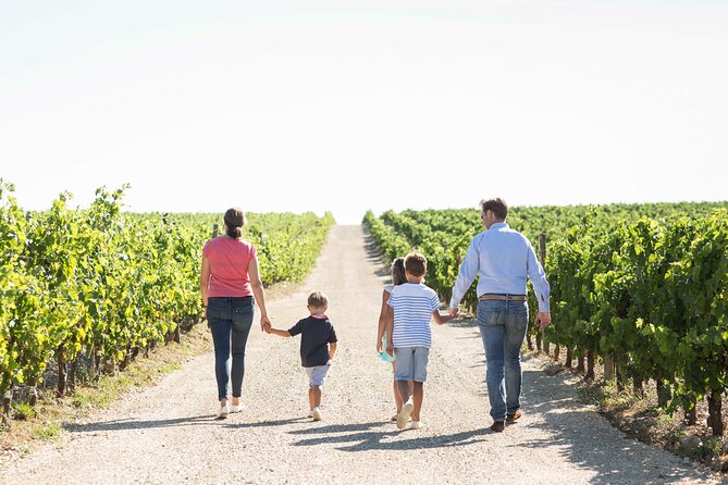 Guided Visit of Château l'Hospitalet with tasting of 4 wines - Exploring Château lHospitalet’s Location in Narbonne