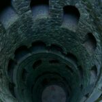 Half day adventures in the Sintra mountain - Visiting Palácio e Parque Biester