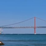 Half day Lisbon Tour Small group through the city of 7 hills - Starting with Convenient Hotel Pickup in Lisbon