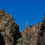 Half-Day Royal Gorge Whitewater Rafting Adventure Cañon City CO - Who Should Consider This Rafting Adventure?