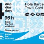 Hola Barcelona Travel Card - How the Hola Barcelona Travel Card Works