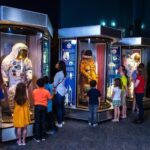 Houston CityPASS® - How the Houston CityPASS® Works