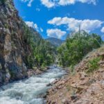 Idaho Springs: Clear Creek Intermediate Whitewater Rafting - Location and Starting Point in Dumont