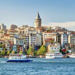 Istanbul Airport Transfer: New Airport IST to Istanbul in Luxury Van - Meeting Point and Convenience at Istanbul Airport IST