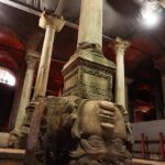 Istanbul: Basilica Cistern Skip-the-Line Ticket - How to Enter the Basilica Cistern with Your Ticket