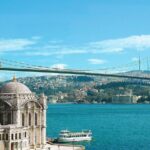 Istanbul: Bosphorus Cruise, Bus Tour, Cable Car Ride with Live Guide & Ticket - Scenic Cable Car Ride to Eyup Sultan Mosque