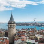 Istanbul E-pass: Top Istanbul Attractions with Skip The Ticket Line - Majestic Palaces and Architectural Marvels
