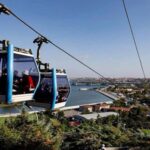 Istanbul: Europe and Asia Tour By Bus And Bosphorus Cruise - From the European Side to the Asian Skyline