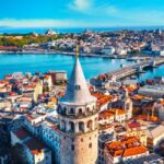Istanbul: Galata Tower Entry Ticket with Audio Guide - Entry Process and Ticketing Advantages