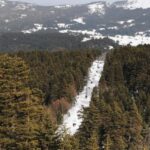 Istanbul: Private Day Trip to Bursa with a Local - Starting at Tophane Citadel for Historic Views