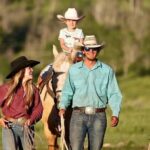 Jackson Hole: Moose Meadow Horseback Tour with Breakfast - Starting Point and Meeting Details at Willow Creek Horseback Rides