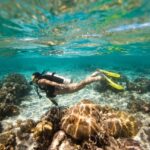 Key Largo: Scuba Refresher Course - Classroom Review and Pool Skills