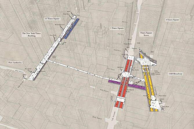 Learn to Ride the Subway with a New York Local - Navigating New York City Street and Subway Entrances
