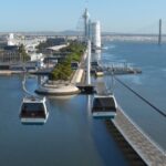 Lisbon: Nations Park Gondola Lift One-Way Cable Car - What to Expect During the Gondola Ride