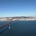Lisbon Private Tour - Exploring the Belém District: Torre de Belém and Padrao dos Descobrimentos