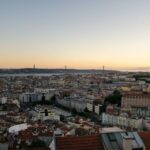 Lisbon: Private Walking Tour with Professional Photoshoot - The Tour’s Starting Point: Rossio Square in Lisbon