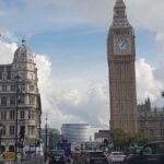 London: Harry Potter Tour - Starting Point at King’s Cross Station and Platform 9¾