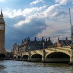 London Like a Local Full Day Custom Tour with Private Guide - Westminster Abbey: Royal Ceremonies and History