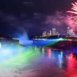Long Island/Manhattan: Niagara Falls 2-Day Private Tour - Hotel Stay Near Niagara Falls
