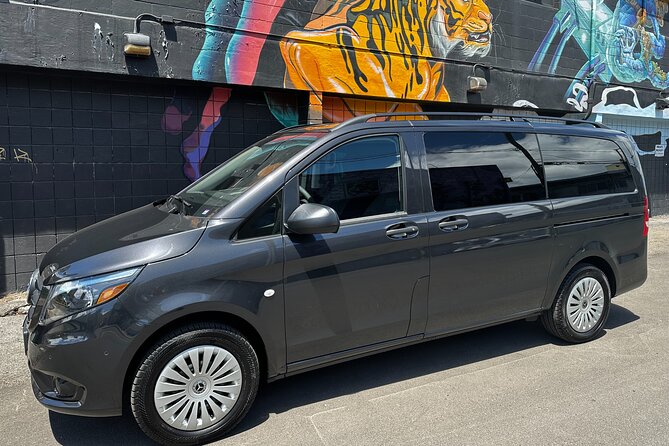 Luau Oahu Private Round-Trip Transportation from Honolulu - Visiting Popular North Shore Destinations with Flexibility