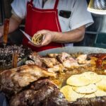 Lucha Libre Tacos & Masks 4 hrs Exploring Cdmx - Starting Point and Neighborhood Exploration in Mexico City