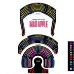 Mad Apple by Cirque du Soleil at New York New York Hotel and Casino - The Exciting Itinerary: Acts That Capture NYC Nightlife