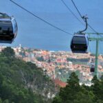 Madeira: Private Monte Tour By Cable Car with Transfer - Exploring the Historic Parish of Monte