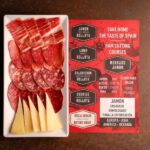 Madrid: Ham Cutting and Tasting Course - What You Learn About Iberian Ham and Its Qualities