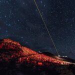 Majestic Haleakala Sunrise Tour with Pick-up - Watching the Sunrise on Haleakalas Summit