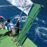 Marmaris Full Day Scuba Diving Two Dives With Lunch Hotel pickup - The Marine Environment and Dive Locations