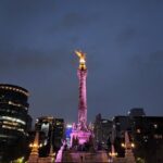 Mexico City: 19 City Highlights Bicycle Tour - Exploring Mexico City’s Parks and Green Spaces