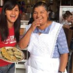 Mexico City: Explore Markets, Taste Street Food & Make Salsa! - Starting Point and How the Tour Runs