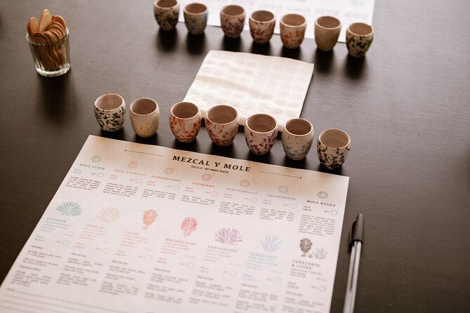 Mezcal & Mole by a Certified Sommelier - Comprehensive Learning About Oaxacas Mezcal and Mole