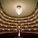 Milan: Official City Pass with Duomo and Over 10 Attractions - How the Digital Milan City Pass Simplifies Travel