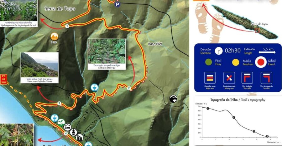 Mini Tour-Trail PR02 São Jorge - Serra Topo - Fajã dos Vimes - Starting Point: Serra do Topo Windmill Park