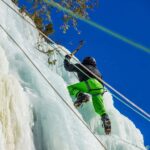 Montagne d'Argent: Ice Climbing Introductory Day - Equipment and Safety Instructions: Your First Steps