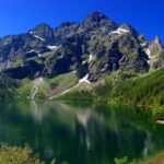 Morskie Oko - private tour from Krakow - From Krakow to the Tatra Mountains: Scenic Drive