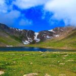 Mount Blue Sky, Clear Creek Canyon & Red Rocks Park (Mount Evans) - Starting Point and Group Size