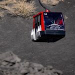 Mount Etna: Return Funivia dell'Etna Cable Car Ticket - Starting Your Journey at Piazzale Funivia Near Rifugio Sapienza