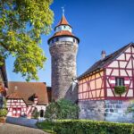 Munich Day Trip by Train to Nuremberg Old Town with Guide - Starting Point at Munich Central Station for Effortless Departure